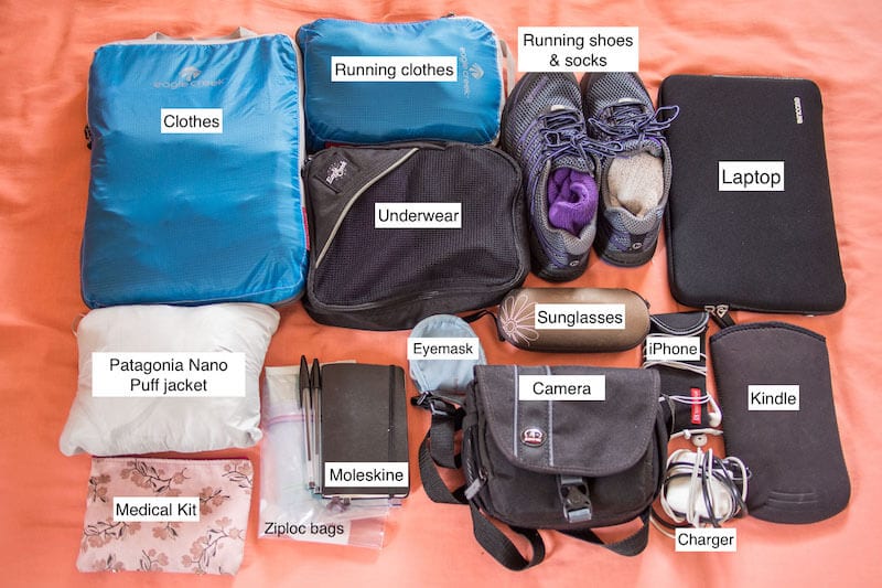 How to Travel Internationally with Only Carry-On Luggage